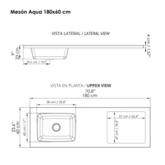 Mesón para cocina