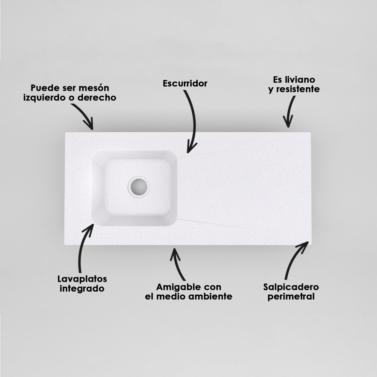 Mesón de cocina atributos