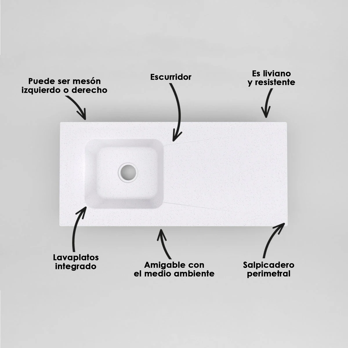 Mesón de cocina atributos