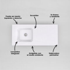 Mesón de cocina
