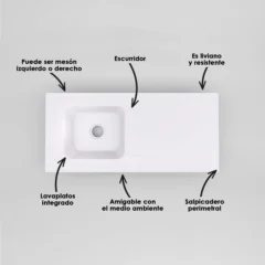 Mesón de cocina