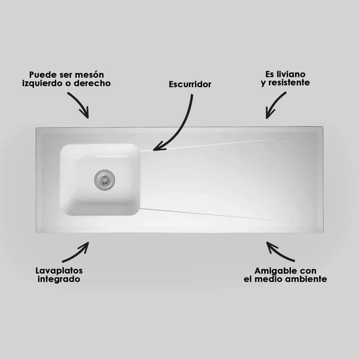 Meson-Eco-150x55-Atributos-WEB Cocina integral