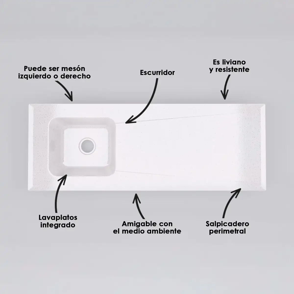 Mesones para cocina atributos