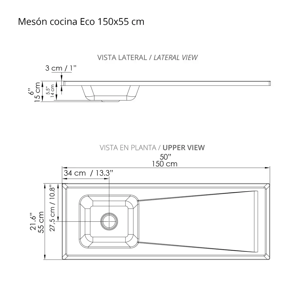 Mesones para cocina planos