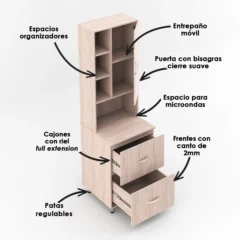 Mueble alacena