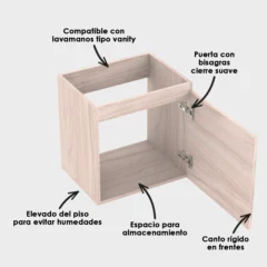 Mueble para lavamanos