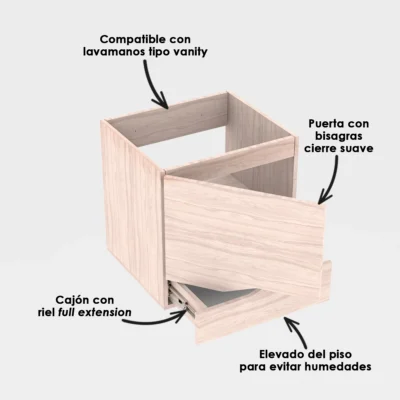 Mueble-Valdez-elevado-48×43-Soder-Desc-WEB