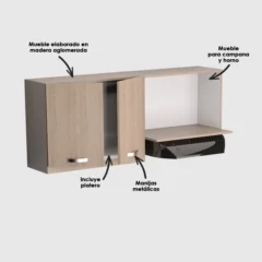 Mueble superior de cocina