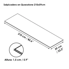 Planos-salpicadero-Quarstzone-GEOS-WEB-1