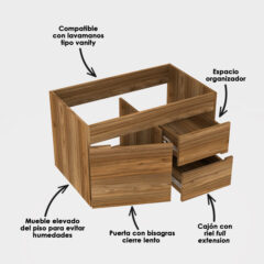 Mueble Tizano especificaciones