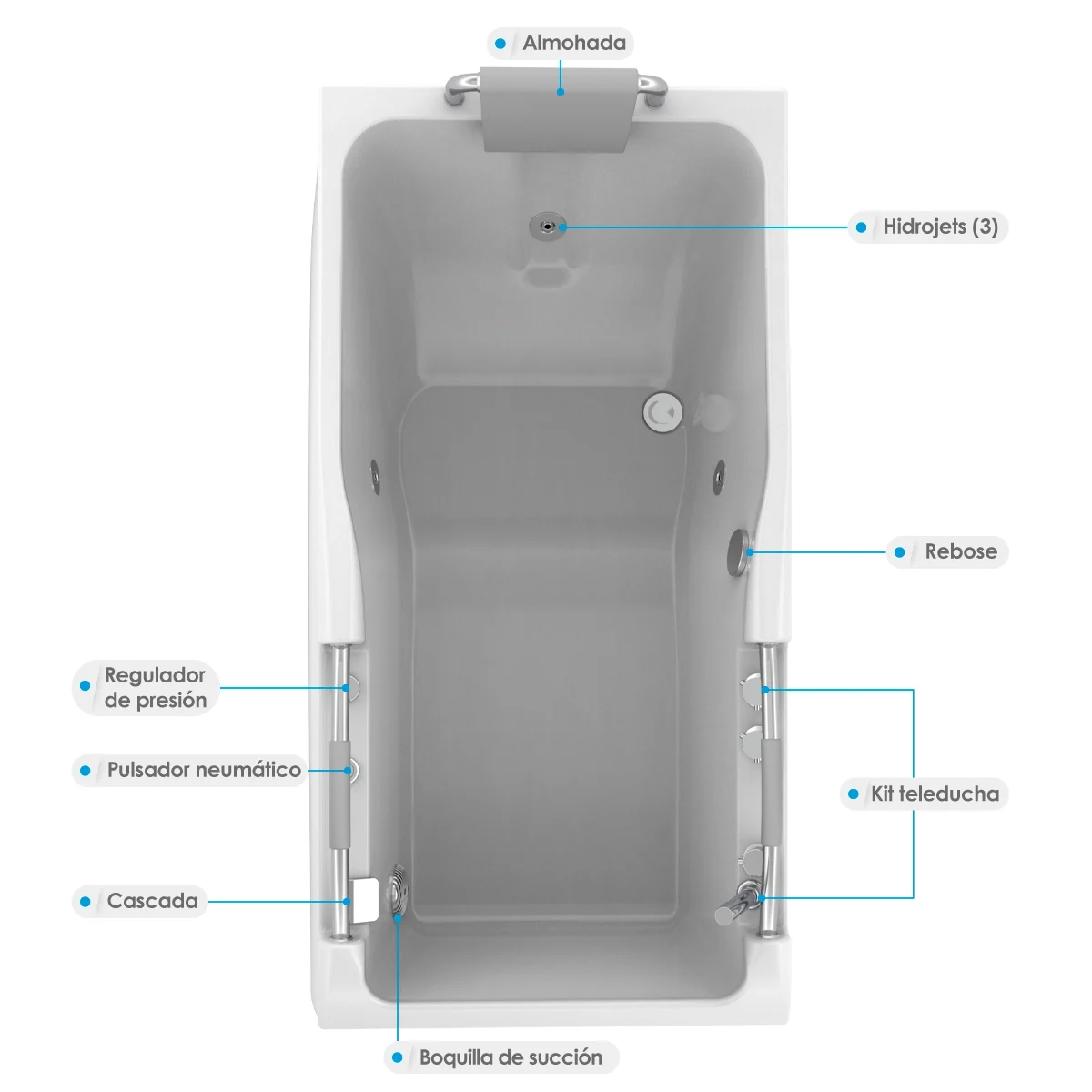 Hidromasaje-Malta-Basic-Blanco-Desc-WEB Jacuzzi especificaciones