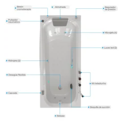 Jacuzzi para 1 persona especificaciones