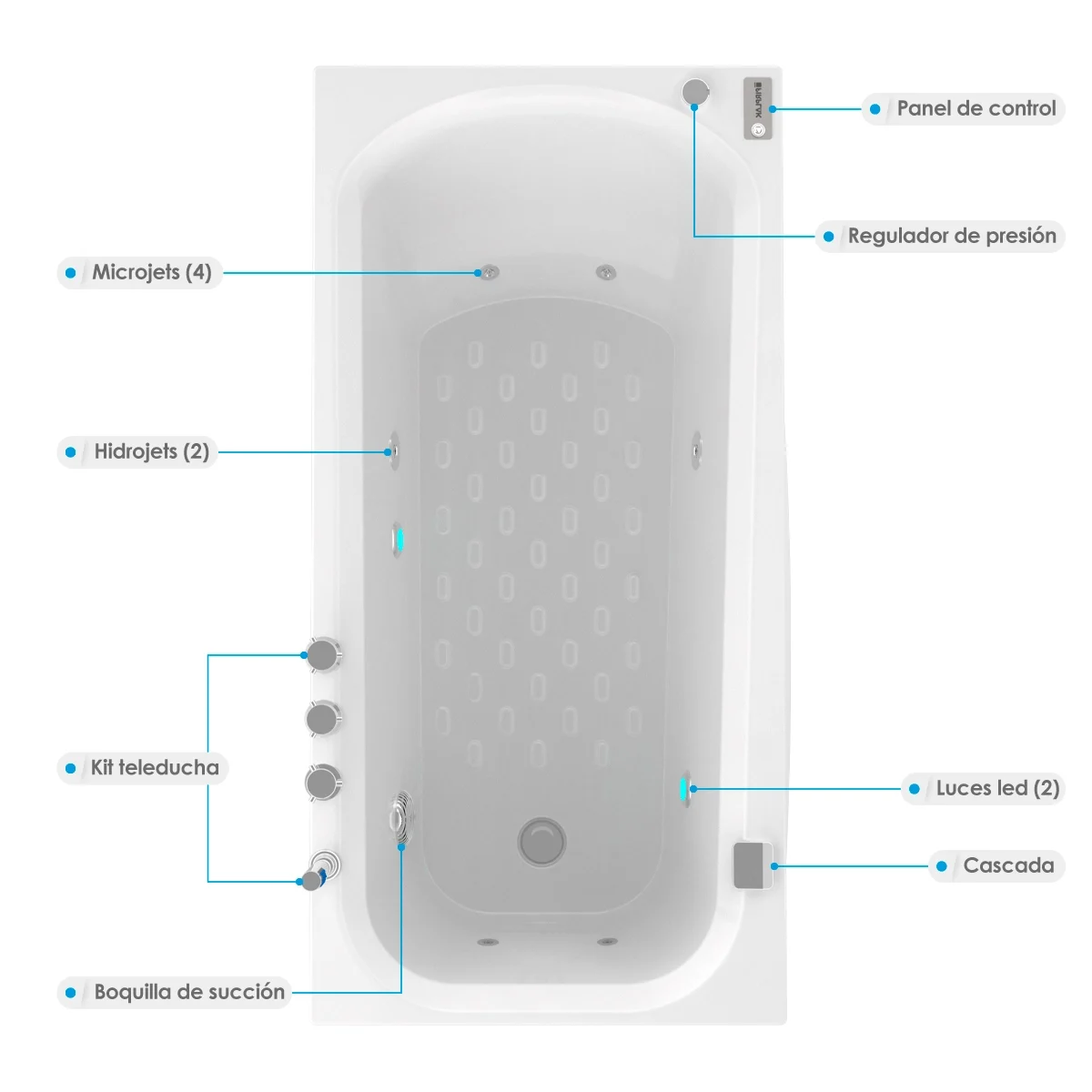 Hidromasaje-Americana-Blanco-Desc-WEB Hidromasaje