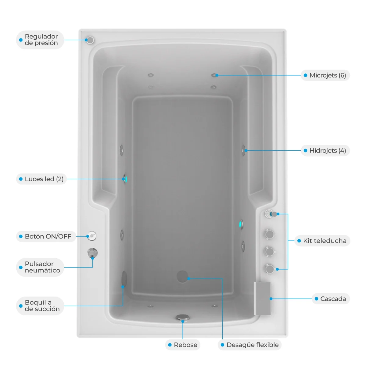 Hidromasaje-Francesa-de-empotrar-181x123_3 Hidromasaje