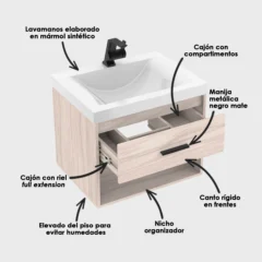 Kit-LVM-Siena-Blanco-MBL-Picasso-elev-63x48-Soder-Desc-WEB