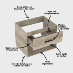 Mueble-Picasso-elevado-63x48-Austral-DESC-WEB