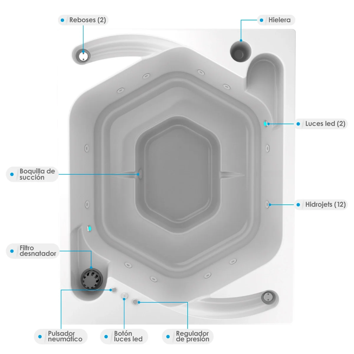 Hidromasaje-Galapagos-Basic-Blanco-Planta-Atributos-WEB Hidromasaje-Galapagos-Basic-Blanco-Planta-Atributos-WEB