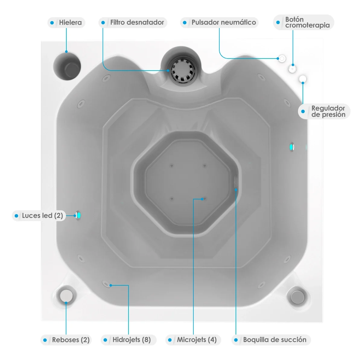 Hidromasaje-Santorini-Basic-Blanco-Planta-Atributos-WEB