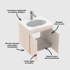 KIT-LVM-QUADRATTO-BLANCO-MBL-BÁSICO-ELEV-SIN-MANIJAS-48X43-DESC-SODER