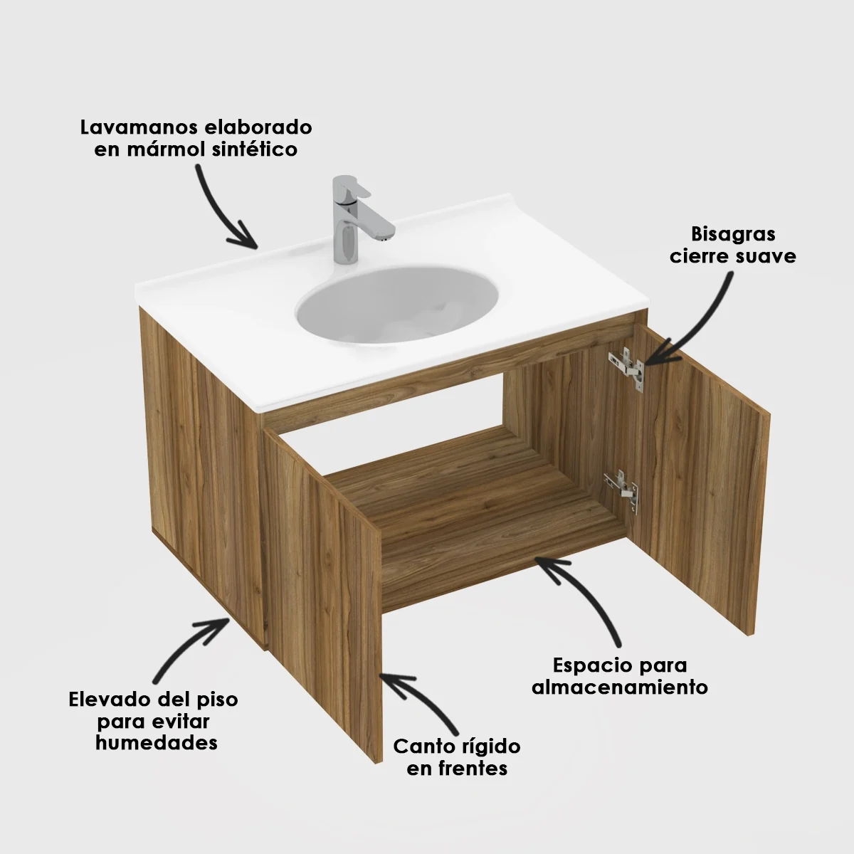 KIT-LVM-QUADRATTO-BLANCO-MBL-BÁSICO-ELEV-SIN-MANIJAS-79X48-DESC-GRACIA KIT-LVM-QUADRATTO-BLANCO-MBL-BÁSICO-ELEV-SIN-MANIJAS-79X48-DESC-GRACIA