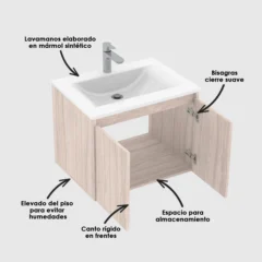 KIT-LVM-TRENTINO-BLANCO-MBL-BÁSICO-ELEV-SIN-MANIJAS-63x48-DESC-SODER