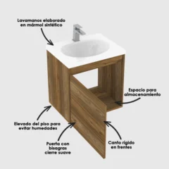 Kit LVM ECO+MBL Basico Elevado S-M 48x38 Gracia PA
