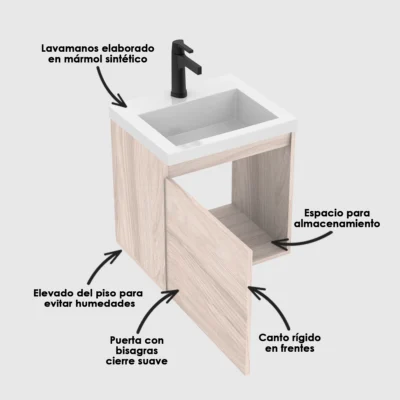 Kit LVM OSLO+MBL Basico Elevado S-M 48×38 Soder PA