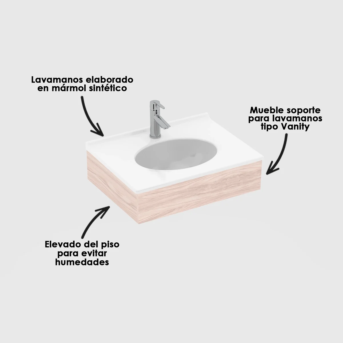 LVM-QUADRATTO-BLANCO-MBL-Godai-soporte-elevado-63x48-DESC-SODER Combo lavamanos con mueble