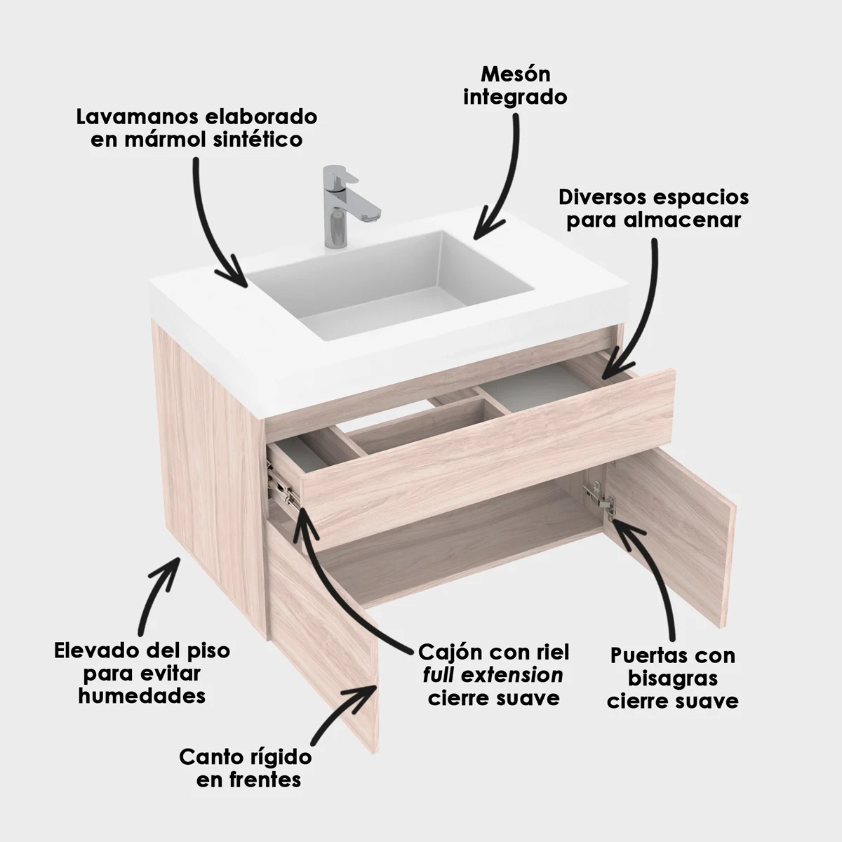 Kit-LVM-Oslo-Blanco-MBL-Macao-Class-79x48-Desc-Soder-Fondo-C Kit-LVM-Oslo-Blanco-MBL-Macao-Class-79x48-Desc-Soder-Fondo-C