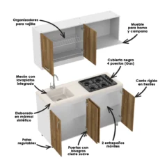 Kit-Cocina-Vive-4-puertas-Meson-Champaña-150x55cm-Blanco-Gracia-Desc-WEB