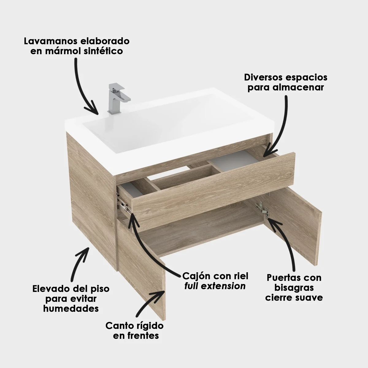 Kit-LVM-Bari-Blanco-MBL-Macao-Life-79x48-Desc-AUSTRAL-FondoC Kit-LVM-Bari-Blanco-MBL-Macao-Life-79x48-Desc-AUSTRAL-FondoC