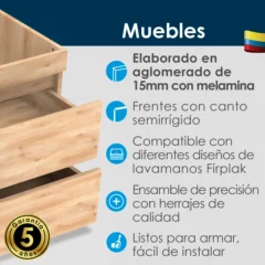 Carrusel-Muebles-Baños-CLASS-Canto-Semirrígido
