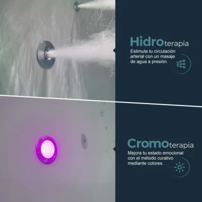 Terapias con hidromasajes