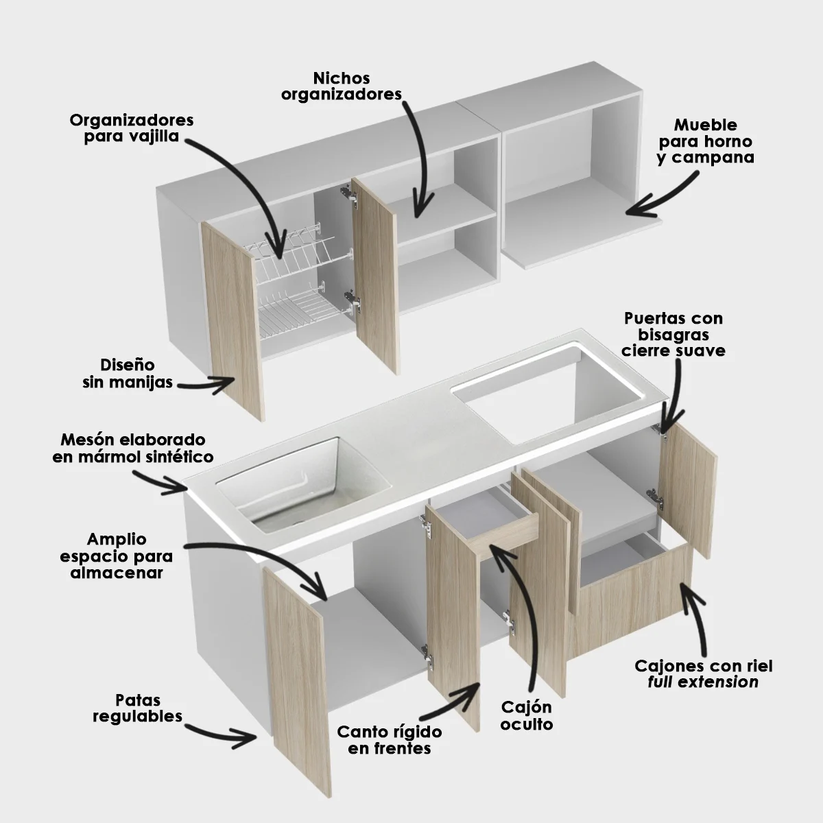 Cocina-AGATA-180x60-Homecenter-Soder-2 Cocina-AGATA-180x60-Homecenter-Soder-2
