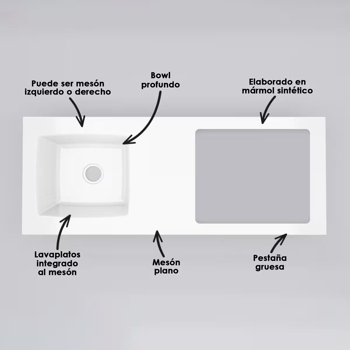 Meson-Aqua-150x60-Blanco-SPG-CPC-Atributos Meson-Aqua-150x60-Blanco-SPG-CPC-Atributos