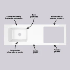Meson-Aqua-180x60-Blanco-SPG-CPC-Desc