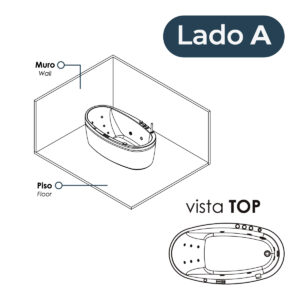 Lado (A)
