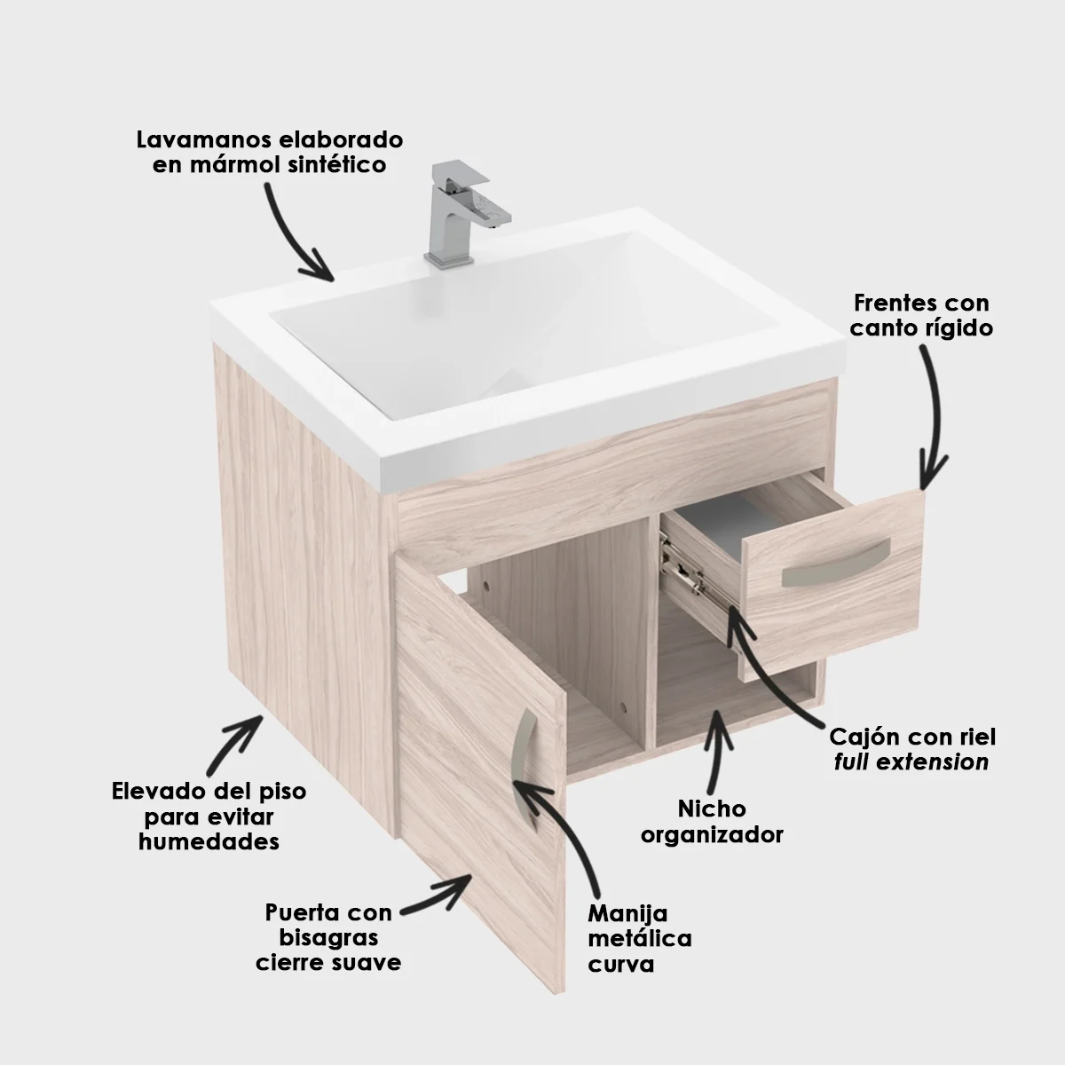 Kit-LVM-Bari-Blanco-MBL-Monet-Soder-63x48-Desc-WEB Kit-LVM-Bari-Blanco-MBL-Monet-Soder-63x48-Desc-WEB