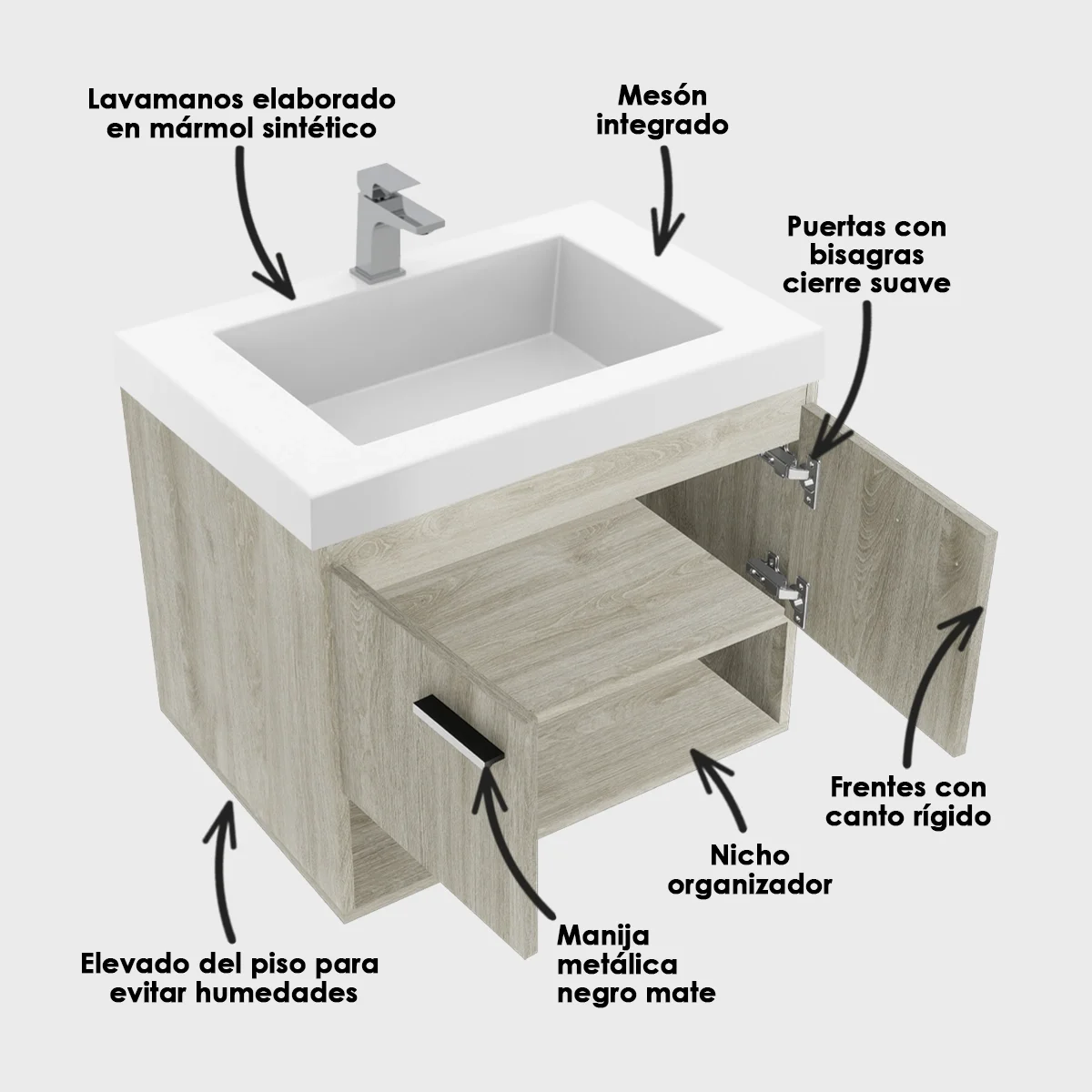 Kit-LVM-Oslo-Blanco-MBL-Polock-Austral-Desc Kit-LVM-Oslo-Blanco-MBL-Polock-Austral-Desc