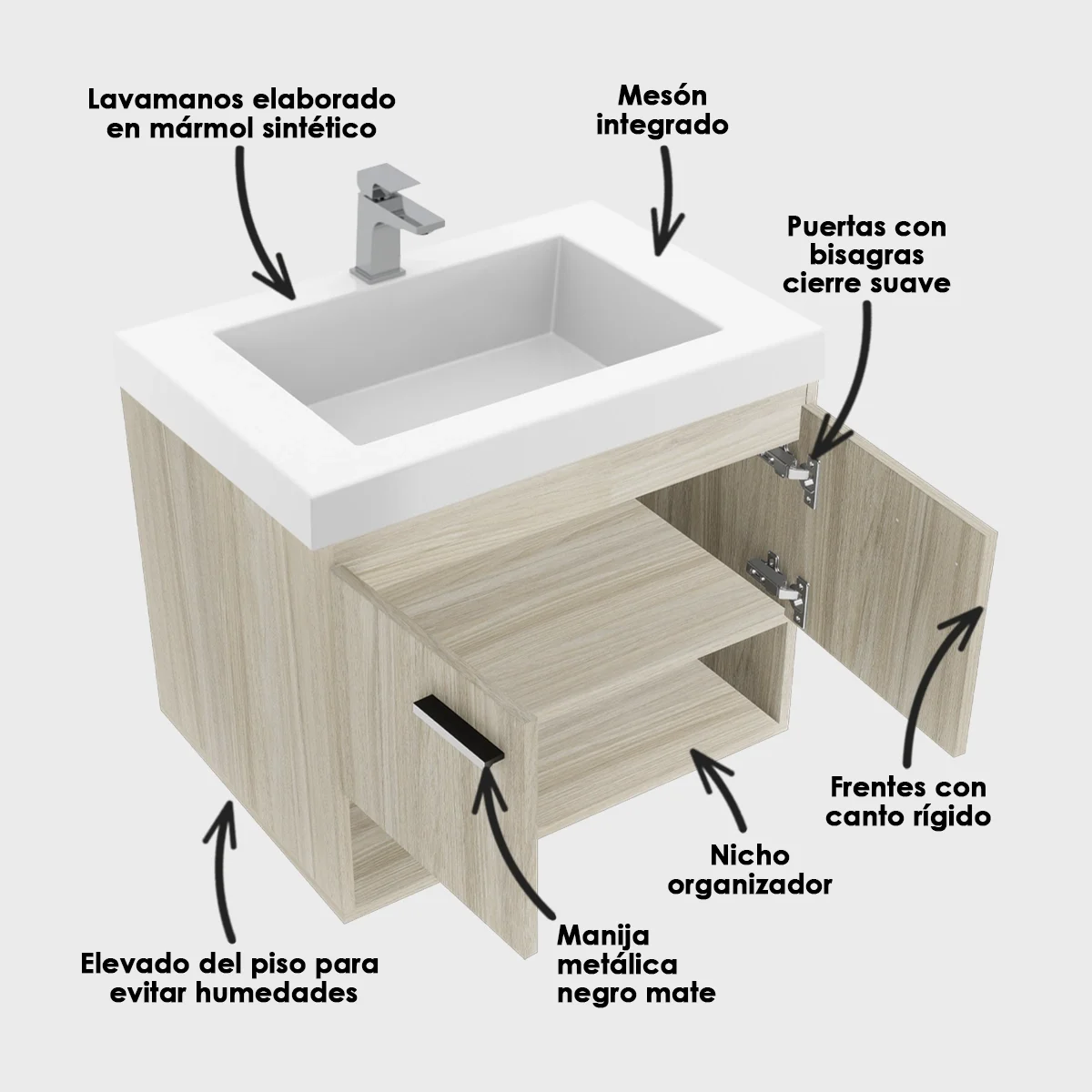 Kit-LVM-Oslo-Blanco-MBL-Polock-Soder-Desc Kit-LVM-Oslo-Blanco-MBL-Polock-Soder-Desc