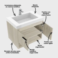 Kit-LVM-Oslo-Blanco-MBL-Polock-Soder-Desc