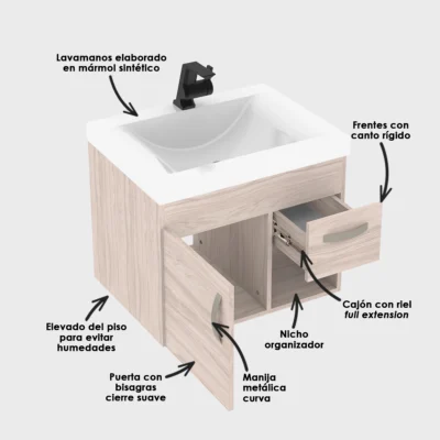Kit-LVM-Siena-Blanco-MBL-Monet-Soder-63×48-Desc-WEB