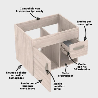 Mueble-Monet-63×48-Soder-Desc