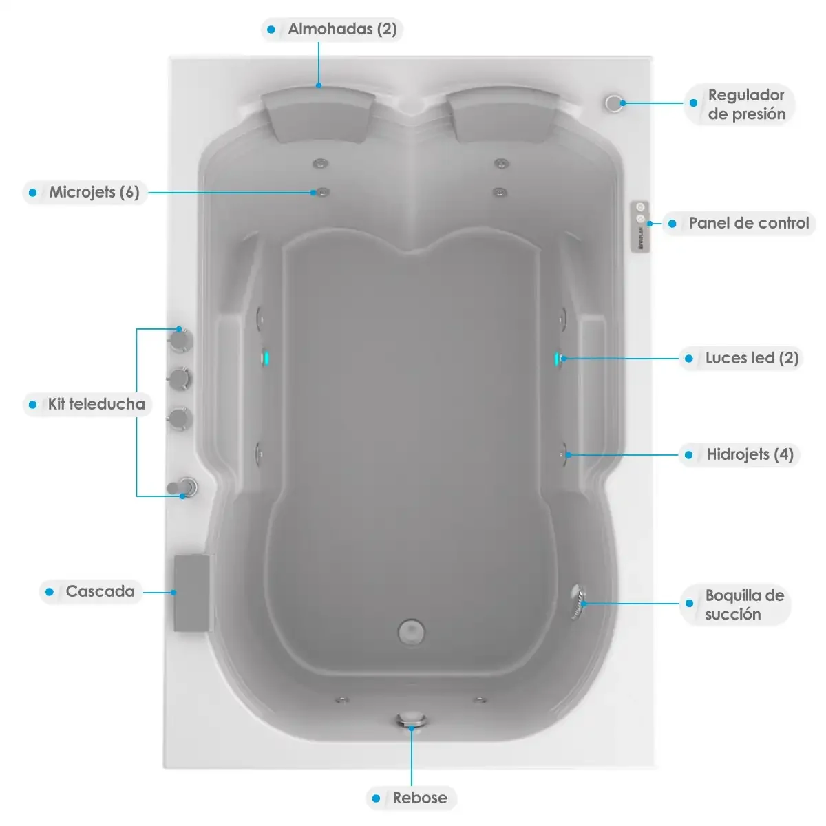 Hidromasaje-Millenium-Blanco-Planta-Atributos-WEB (1) Hidromasaje-Millenium-Blanco-Planta-Atributos-WEB (1)