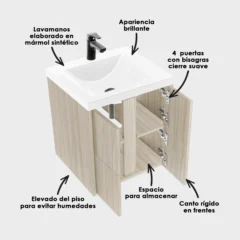 Kit-LVM-Siena-Blanco-MBL-Calder-Soder-48x43-Desc-WEB