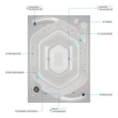 Atributos-hidromasajes-Galapagos-WEB1
