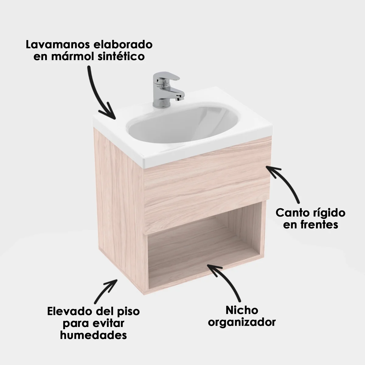 Kit-LVM-Eco-Blanco-con-MBL-Rayo-40x30cm-Soder-Mali-Desc-WEB Kit-LVM-Eco-Blanco-con-MBL-Rayo-40x30cm-Soder-Mali-Desc-WEB