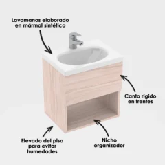 Kit-LVM-Eco-Blanco-con-MBL-Rayo-40x30cm-Soder-Mali-Desc-WEB