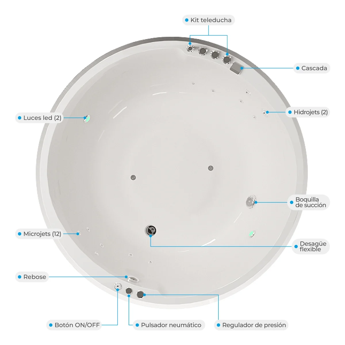 Hidromasaje-Mydas-182-Blanco-Atributos-Web Hidromasaje-Mydas-182-Blanco-Atributos-Web
