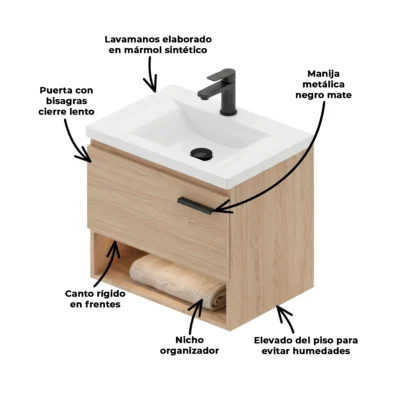 Kit-lvm-siena-48—mbl-polock-elv-sagano-iso-FB-atributos